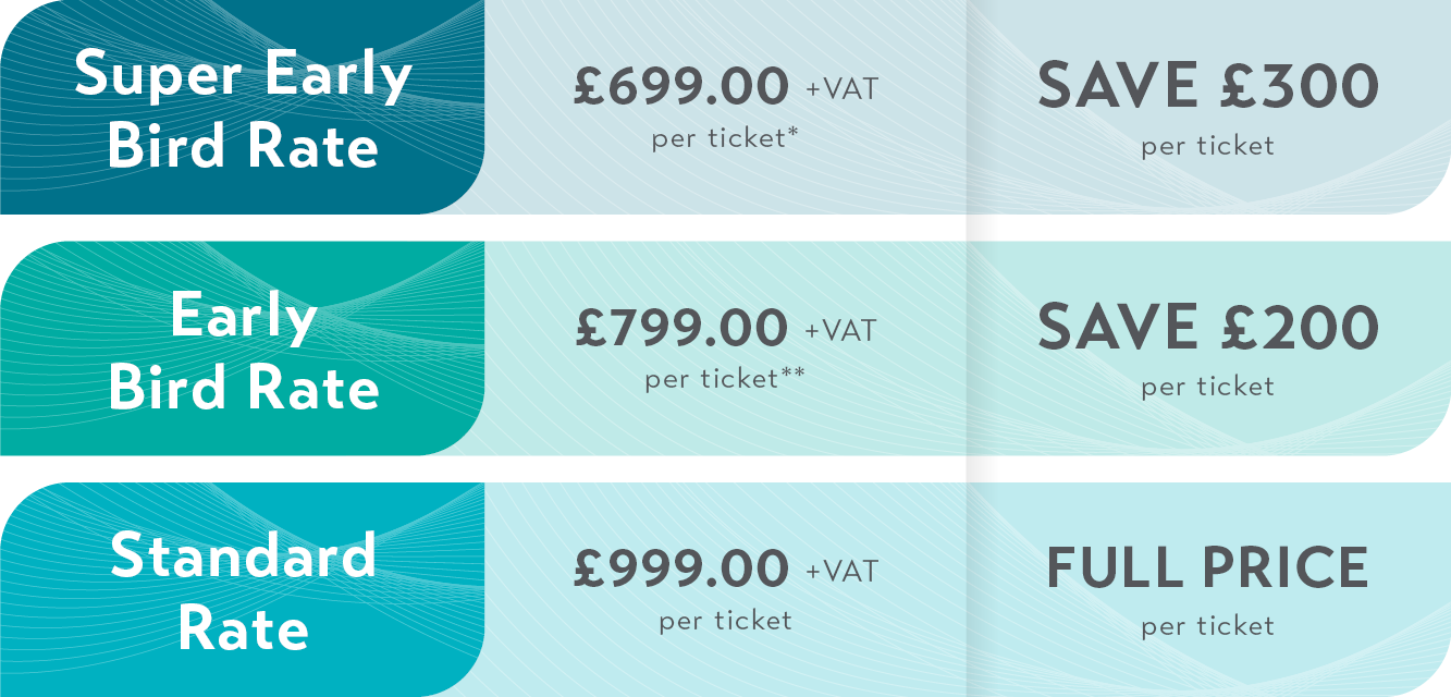 Pricing Graphics for PC Sustainability Conference (Advisers 2026).png